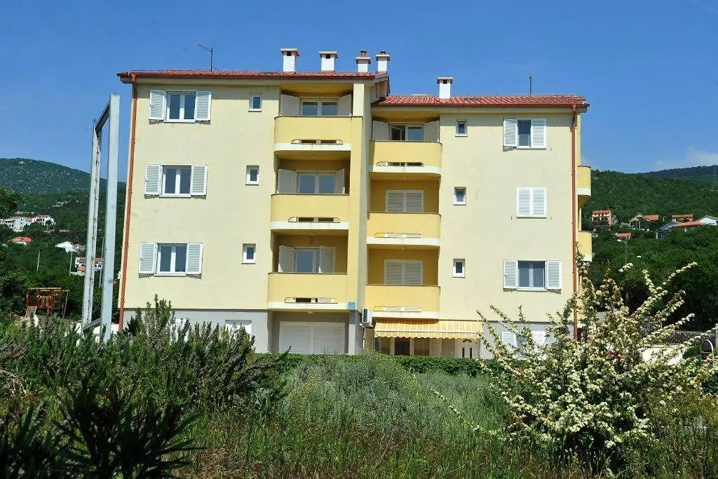 Polina Apartmani Klenovica 0*,  Croatia